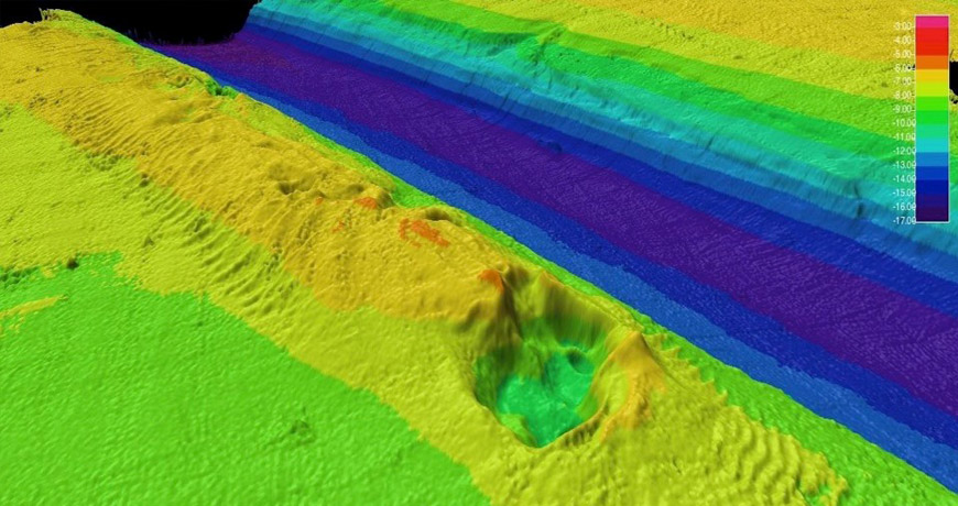 Hidrografía y Geodesia