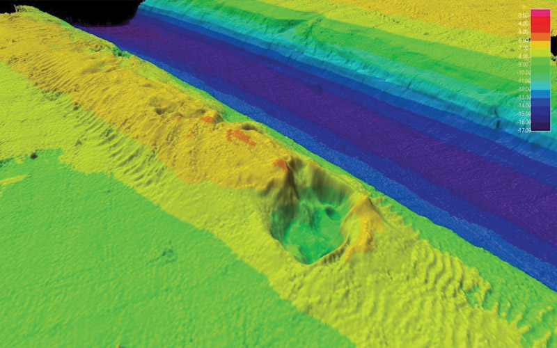 Hidrografía y Geodesia
