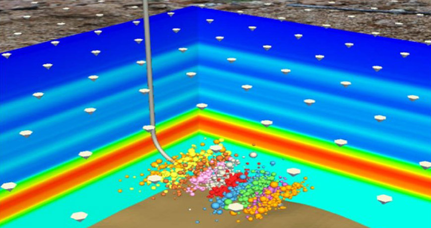 Microsísmica y Monitoreo de Sismicidad Inducida